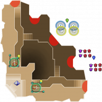 Deeper Well NMHC Survival