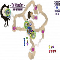 The Striking Tree 2p Survival