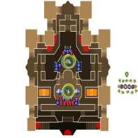 Ferret NMHC survival summit