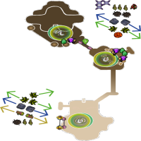 Nightmare Pure Strategy Sky Spooktacular - Tier 1 Armor Farm