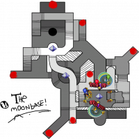 The safest MB survival build.